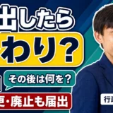 映像送信型の届出後にやること｜書面の保管・変更届・廃止届までの全体像