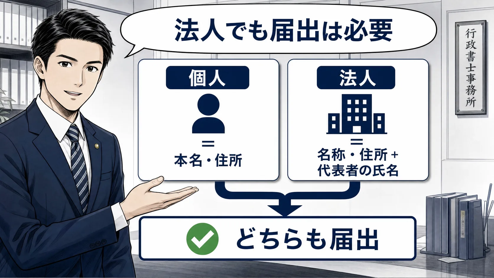 個人でも法人でも届出が必要なことを確認する場面