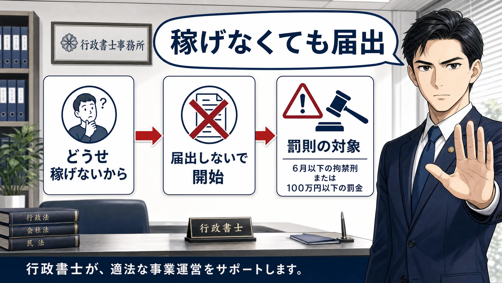 稼げないからと届出をせずに始めるリスクを確認する場面